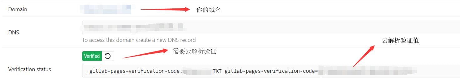 Gitlab page