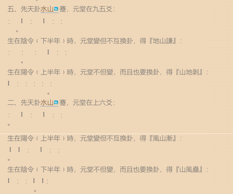 蹇卦