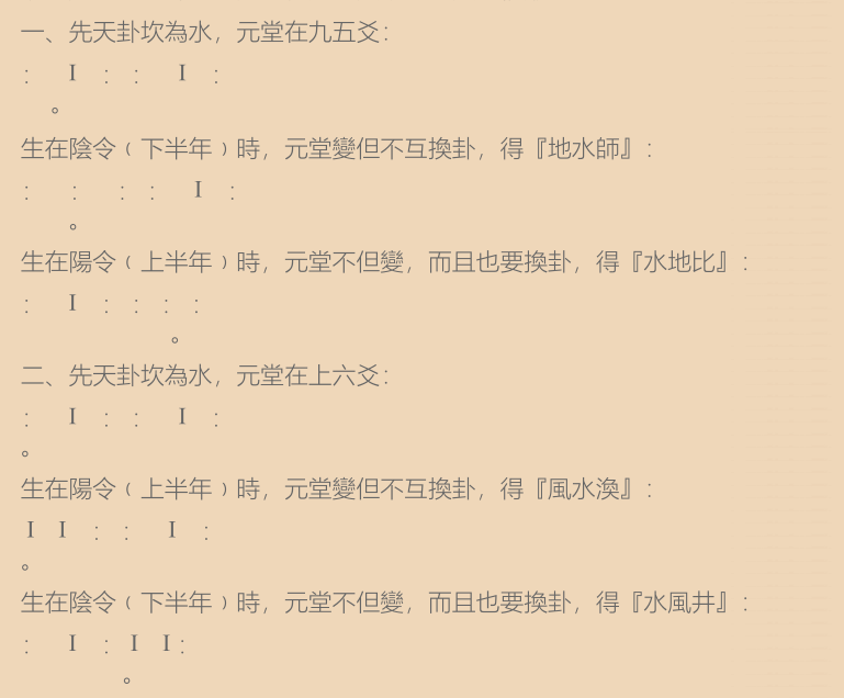 水卦