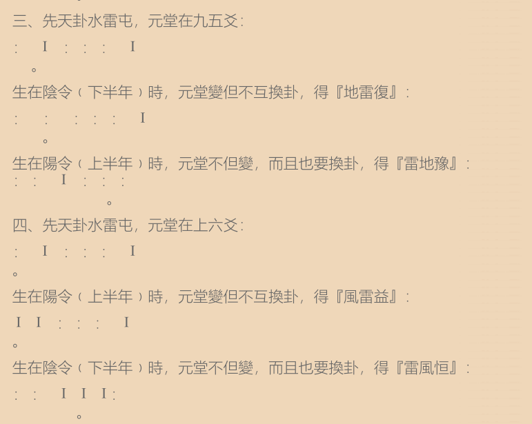 屯卦