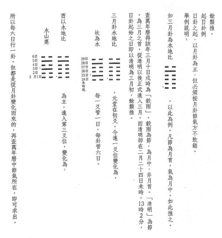 值日卦